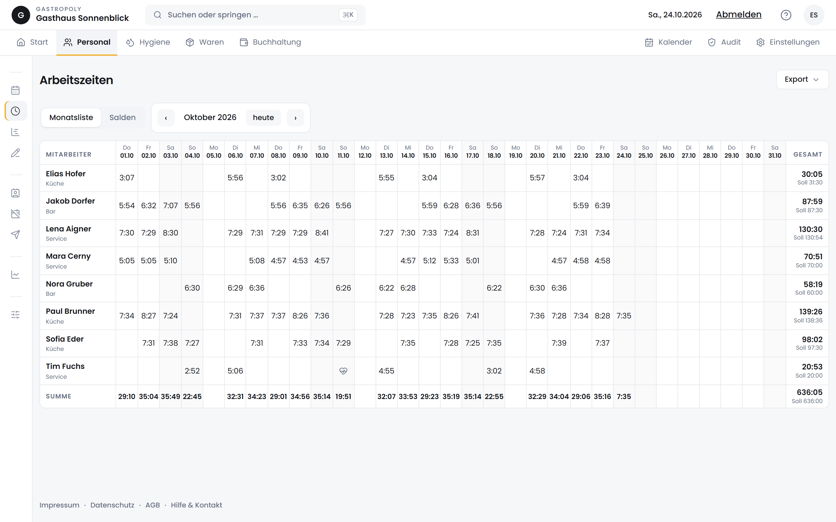 Monatsliste der Arbeitszeiten mit einer Zeile je Mitarbeiter, Stunden pro Tag und Gesamtsumme mit Soll